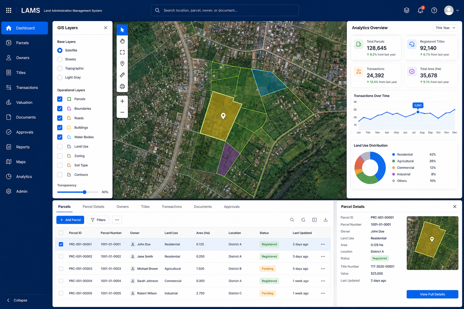 GIS LAMS — land administration and mapping software